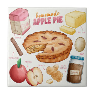 Cake Recipe Tile