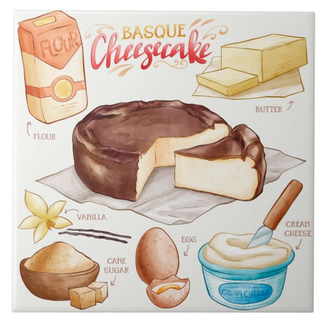 Cake Recipe  Tile (Front)