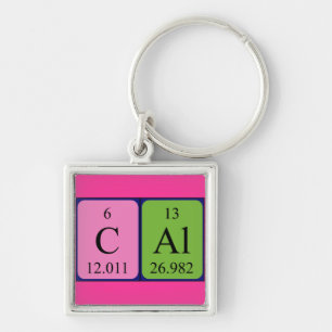 Cal periodic table name keyring
