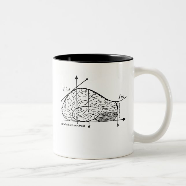 Calcul me fait mal à mon cerveau Mug (Droit)
