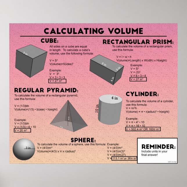 Calculating Volume Poster (Front)