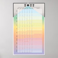 Calendrier 2022 - Poster du planificateur de lune