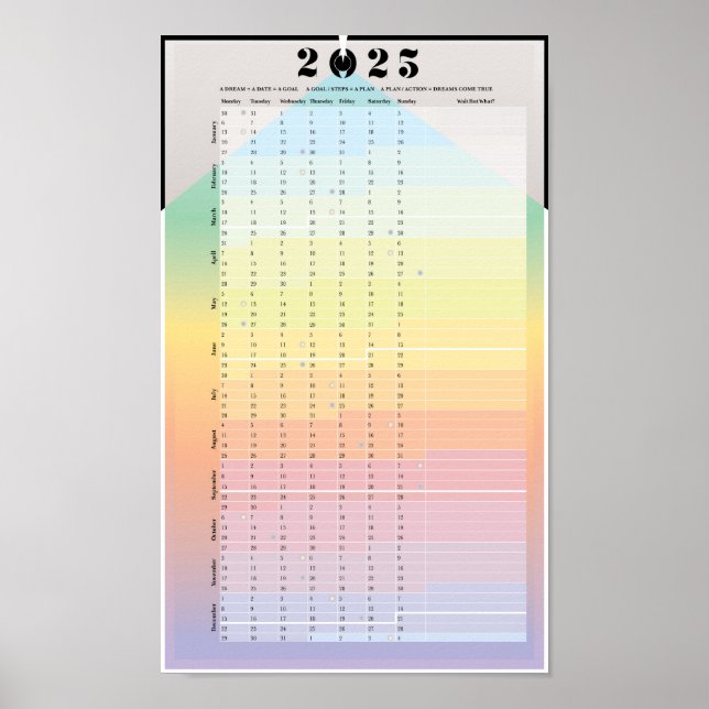 Calendrier 2025 - Affiche de planificateur de lune (Devant)