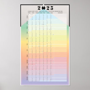 Calendrier 2025 - Poster du planificateur de lune