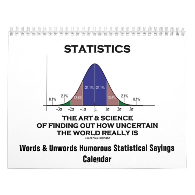 Calendrier Mural Mots et mots pour exprimer des statistiques humori (Protection)