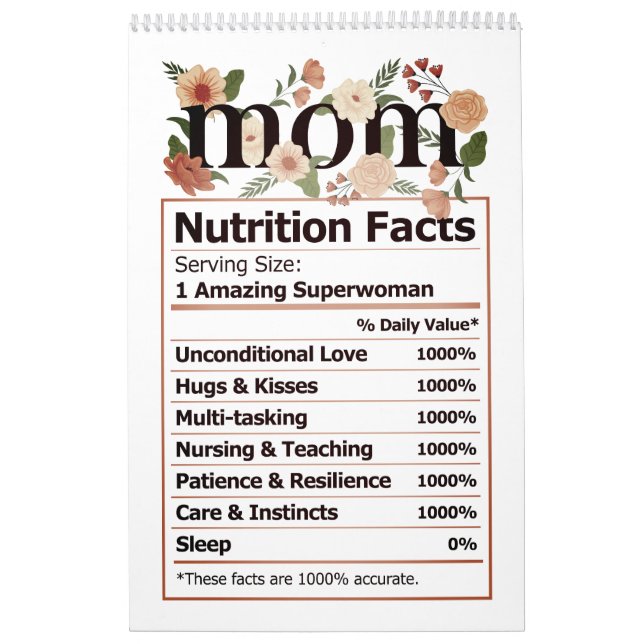 Calendrier Valeur nutritive MOM (Protection)