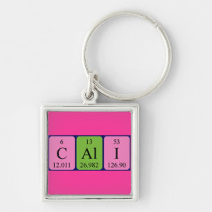 Cali periodic table name keyring