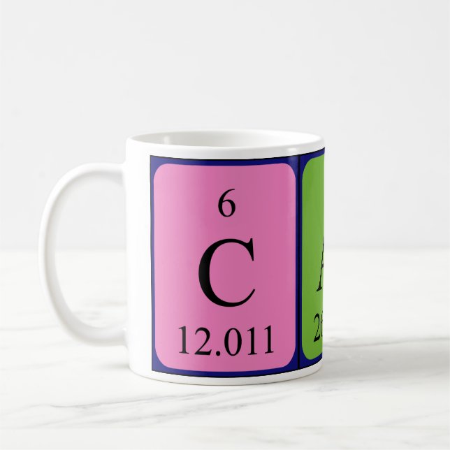 Cali periodic table name mug (Left)