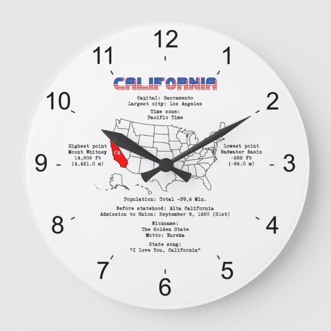 California American state on a map and useful info Large Clock (Front)