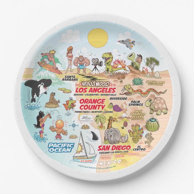 California Beach Plate (Front)