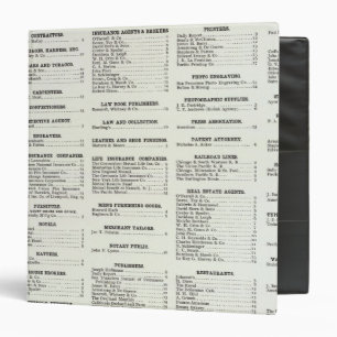 California Business Index Page Binder