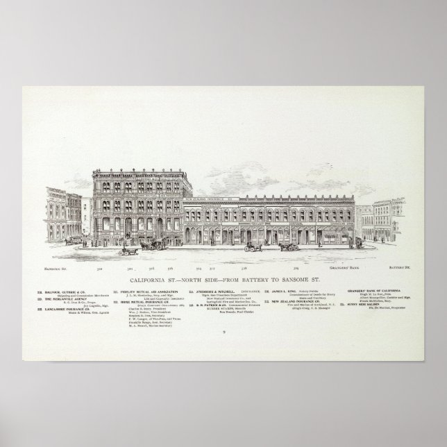 California North side Battery and Sansome Poster (Front)