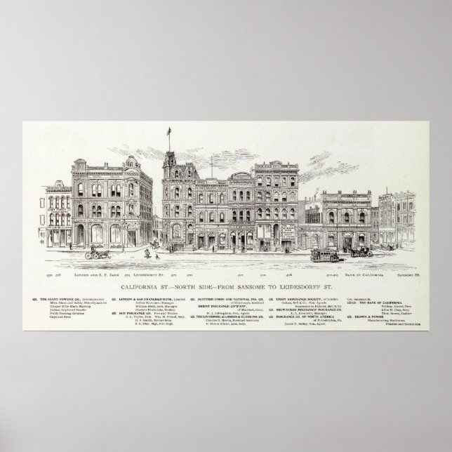 California North side Sansome and Leidesdorff Poster (Front)