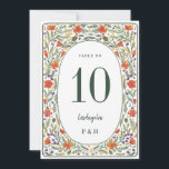 California Poppies Wedding Table Number Card<br><div class="desc">Table number card formatted on invitation paper
Customize the fonts in full editor. Text duplicated on front and back; delete one side if you'd like top add photos or other text</div>