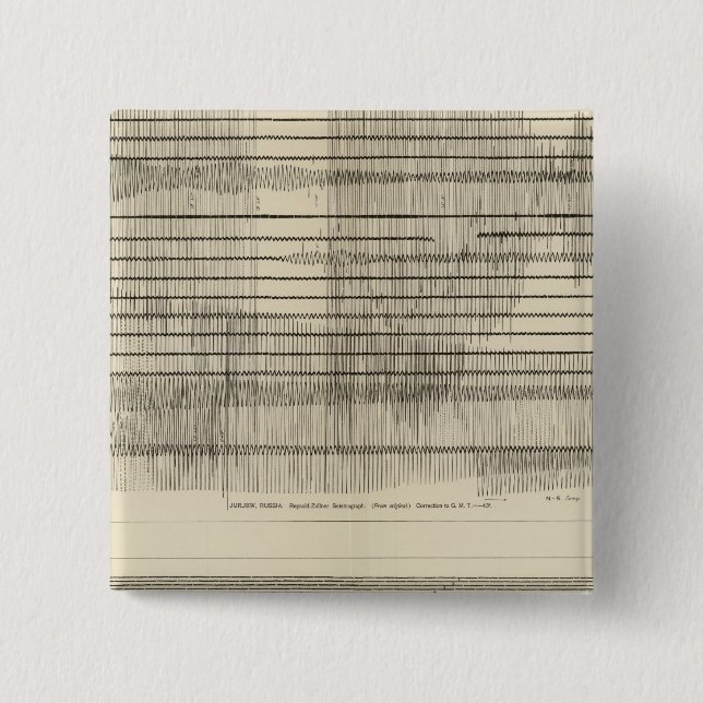 California Seismograms 10 2 Inch Square Button (Front)
