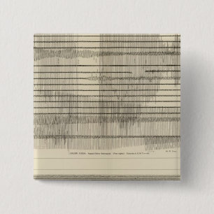 California Seismograms 10 2 Inch Square Button