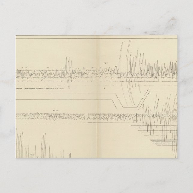 California Seismograms 11 Postcard (Front)