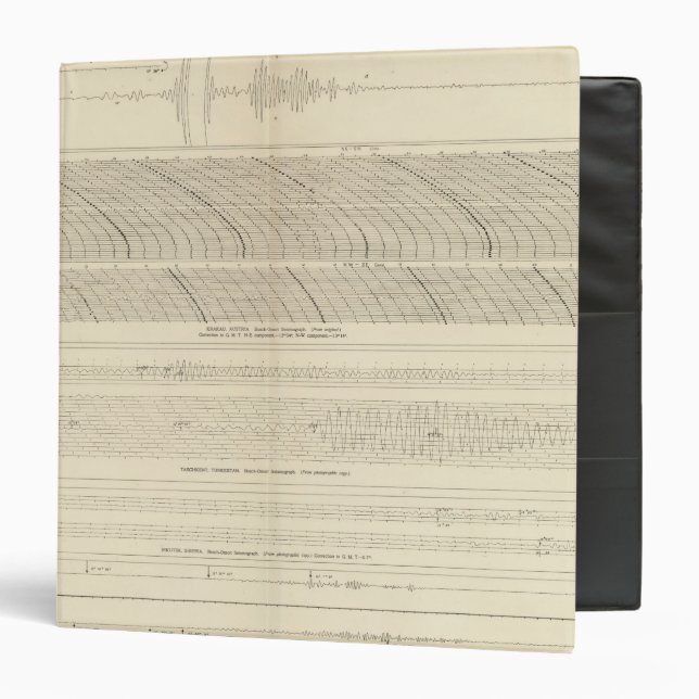 California Seismograms 13 Binder (Front/Inside)