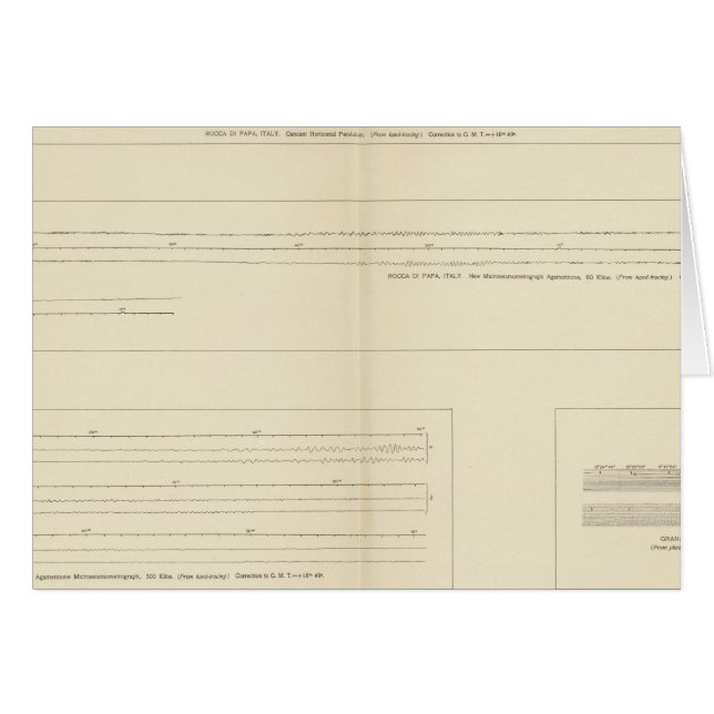 California Seismograms 14 (Front Horizontal)