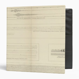 California Seismograms 14 Binder