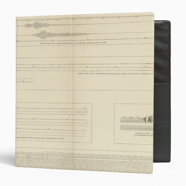 California Seismograms 14 Binder (Front/Inside)