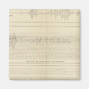 California Seismograms 15 Magnet