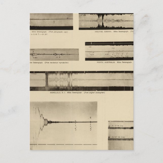 California Seismograms 2 Postcard (Front)