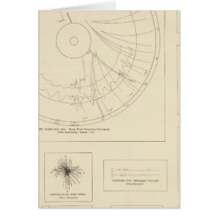 California Seismograms 3