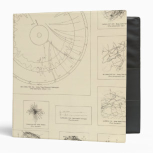 California Seismograms 3 Binder
