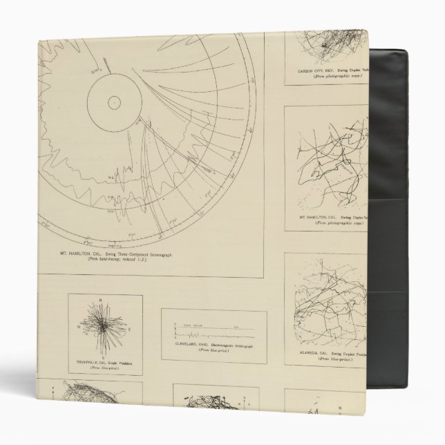 California Seismograms 3 Binder (Front/Inside)
