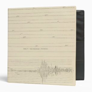 California Seismograms 4 Binder