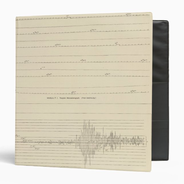 California Seismograms 4 Binder (Front/Inside)