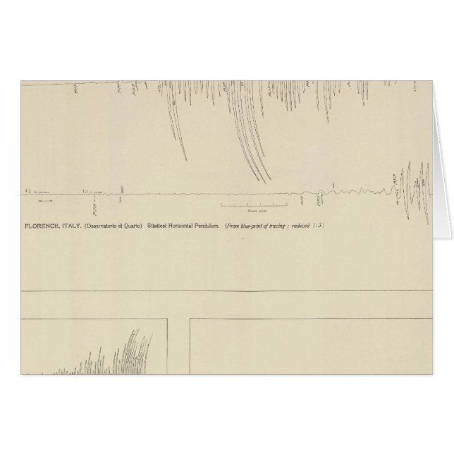 California Seismograms 6 (Front Horizontal)