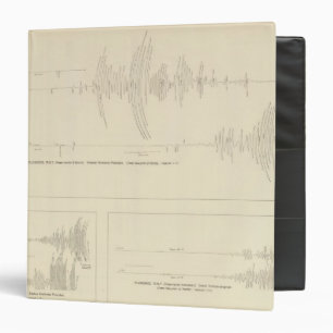 California Seismograms 6 Binder