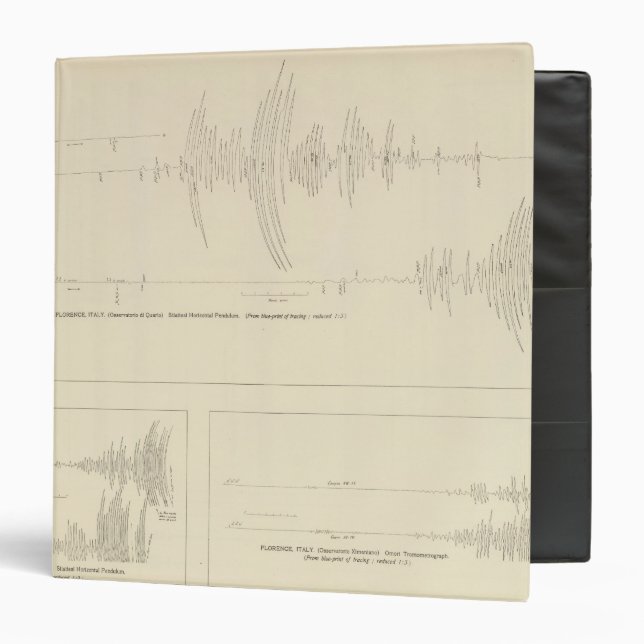California Seismograms 6 Binder (Front/Inside)
