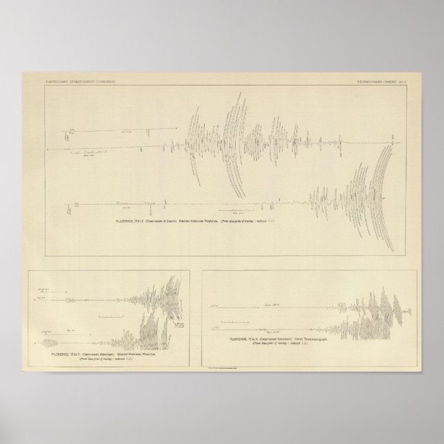 California Seismograms 6 Poster (Front)