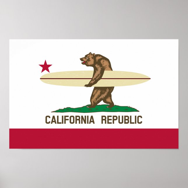 California Surfer Bear Flag Poster (Front)