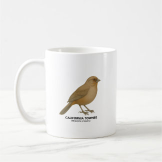 California Towhee - Birds of California Coffee Mug