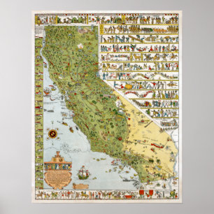 California Vintage Map Poster