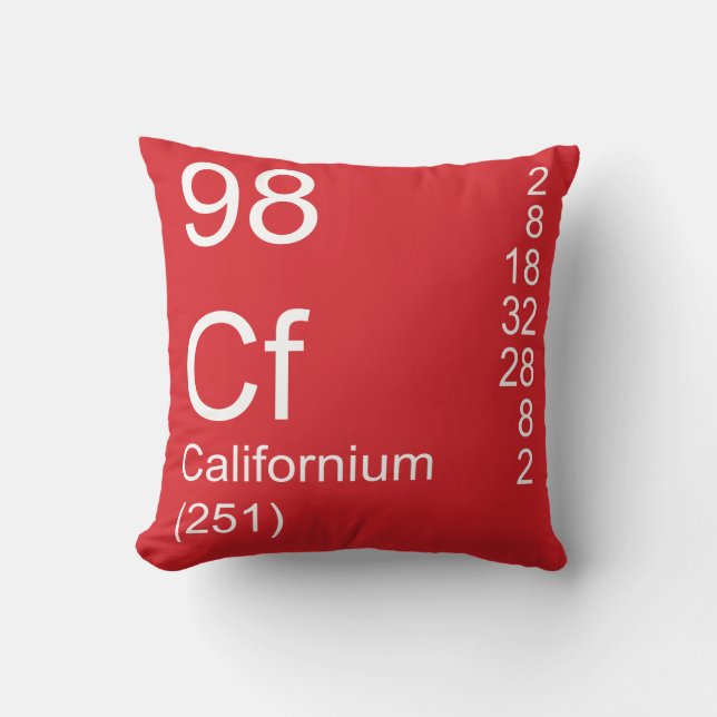 Californium Throw Pillow (Front)