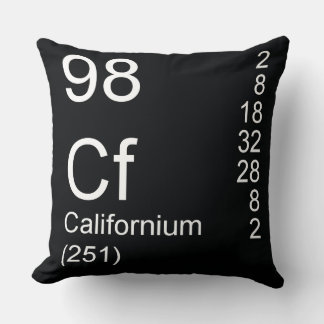 Californium Throw Pillow