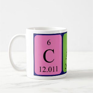 Calli periodic table name mug
