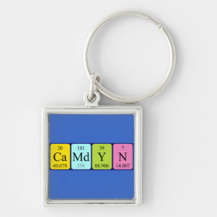 Camdyn periodic table name keyring