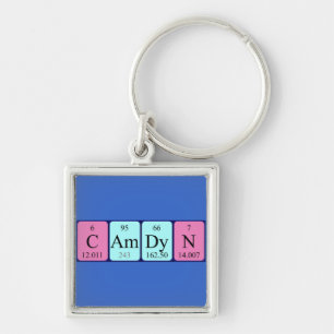 Camdyn periodic table name keyring