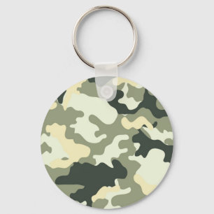 Camo Keychain