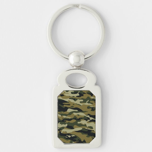 Camo Keychain (Front)