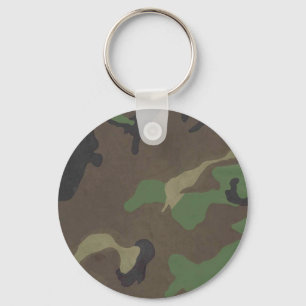 Camo Keychain