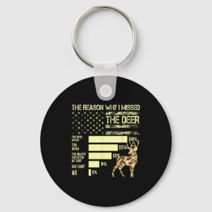Camo Usa Flag Hunter Reasons Why I Missed The Deer Keychain
