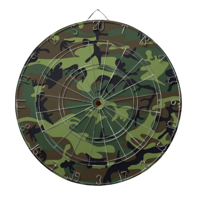 CAMOFLAUGE PATTERN DARTBOARD (Front)