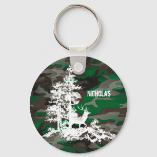 Camouflage Army Military Custom Name Deer Stag Keychain